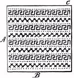 DIAGRAM OF PATTERN TO BE WORKED ON PERFORATED PAPER FOR A CATCH-ALL.