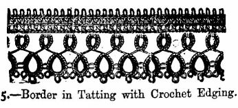 Border in Tatting with Crochet Edging.