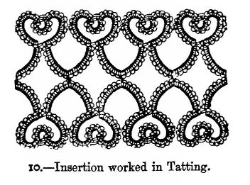 Insertion worked in Tatting.