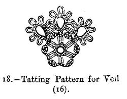 Tatting Pattern for Veil(16)