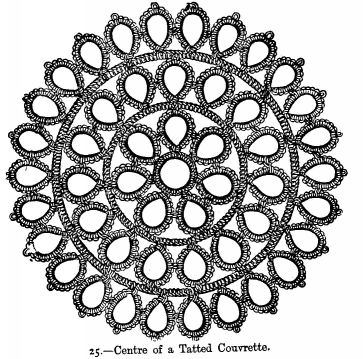 Centre of a Tatted Couvrette.