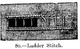 Ladder Stitch.