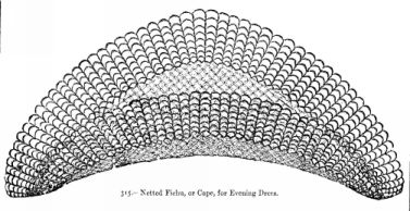 Netted Fichu, or Cape, for Evening Dress.