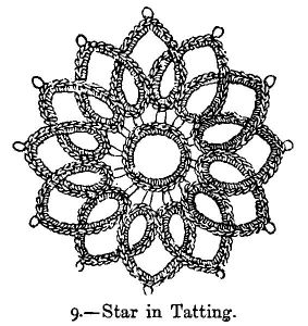 Easter Egg Snowflake - Tatting Patterns by Tattycat